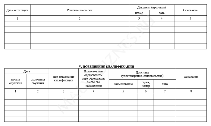 Карточка т 2 образец